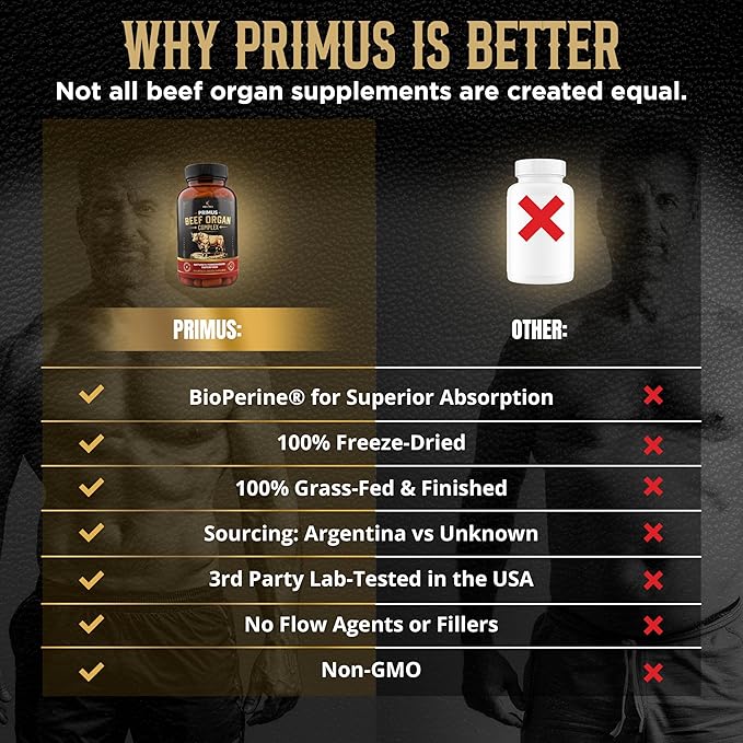 Beef Organ Supplement for Men &amp Women - PRIMUS Grass Fed Beef Liver Capsules with Heart Primal Ancestral Blend 5 Organ Meat Supplements Viking Energy Complex BioPerine for Absorption 180 Pills