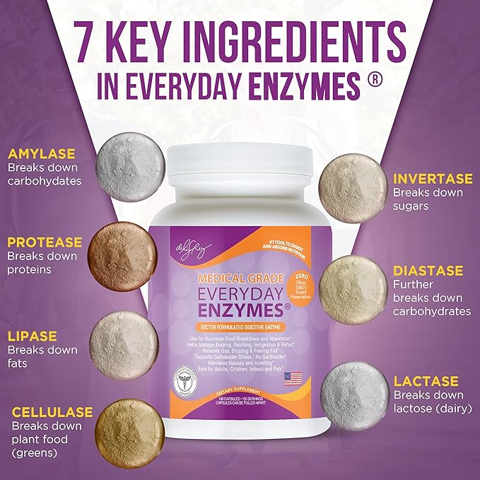 Dr. Liz Cruz Everyday ENZYMES - Digestion Supplement Dietary Supplements Medical-Grade Super Enzymes Bloating Gas and Reflux Relief for Women Men &amp Children Non-GMO 100 Veggie Capsules