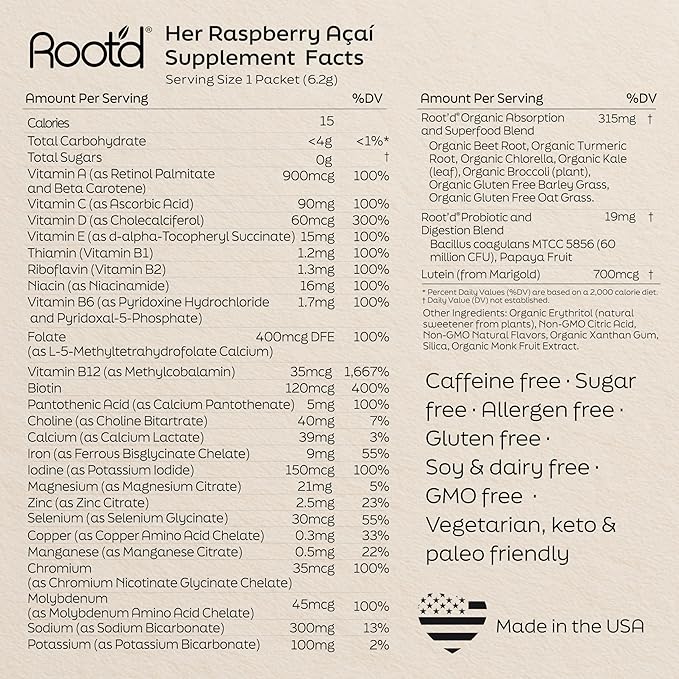 Root'd Multivitamin Powder for Women - 25 Vitamins &amp Minerals with 3X Electrolytes 9 Organic Superfoods Probiotics &amp Enzymes Sugar-Free Multivitamin &amp Hydration | 24 Vitamin Drink Mix P