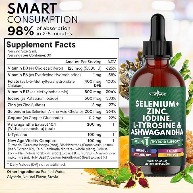Thyroid Support Drops - Selenium Zinc Iodine L Tyrosine Ashwagandha Turmeric Schisandra Guggu Cayenne Basil - Liquid Supplement Folate Copper Alcohol -Free Vegan Non-GMO – 8 oz