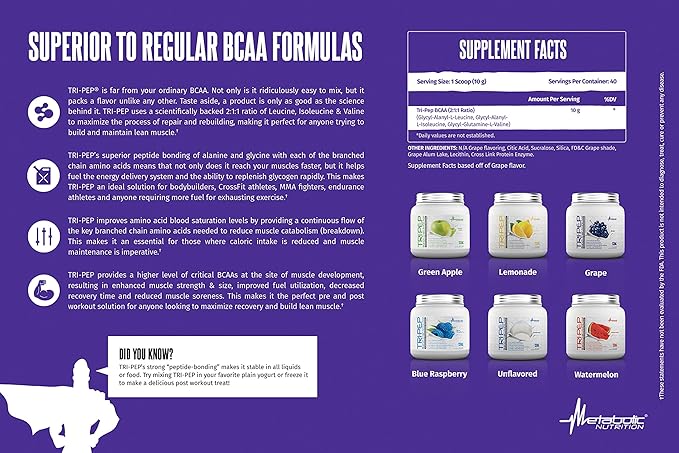 Metabolic Nutrition - TRIPEP - Tri-Peptide Branch Chain Amino Acid BCAA Powder Pre Intra Post Workout Supplement Unflavored 400 Grams (40 Servings)