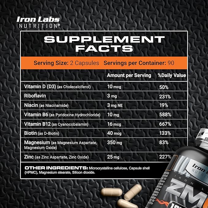 Iron Labs ZM6 - High Strength Zinc and Magnesium Supplement - 180 Vegetarian Capsules (3 Month Supply) - Super Enhanced Zinc Magnesium Aspartate and B6 Complex