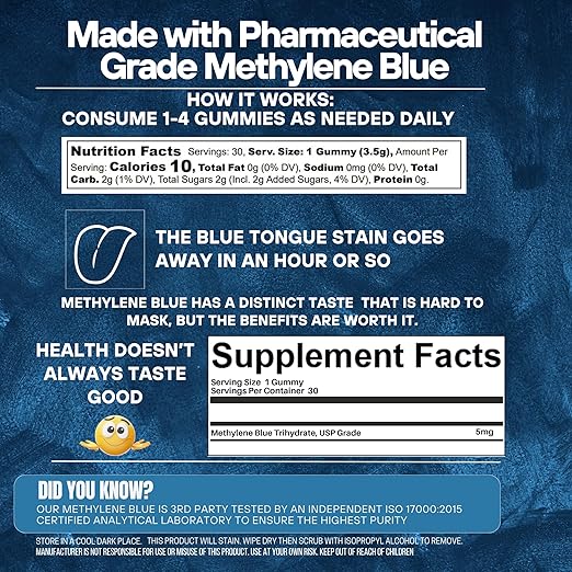 Methylene Blue 5mg 30ct The First of its Kind 3rd Party Tested No Heavy Metals USP - Proud American Company