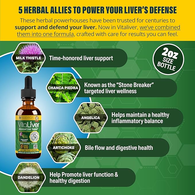 Rejuvica Health Vitaliver + Active B12 - Advanced Liver &amp B12 Support Bundle - Liquid Delivery for Better Absorption - Milk Thistle Chanca Piedra Artichoke Dandelion &amp More!