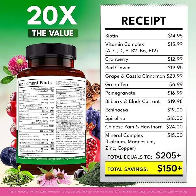 NEW AGE Multivitamin for Women - B-Complex Whole Foods Hair Support Iron - All in1 Womens Multivitamin - Bioavailable &amp Gentle on Stomach - Made in USA - 180 Count