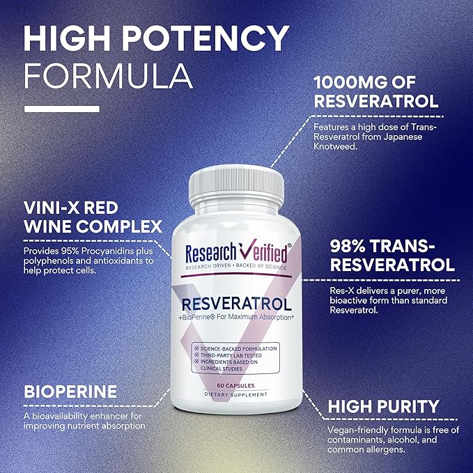 Research Verified Resveratrol - 98% Trans-Resveratrol 1000 mg Anti-Aging Support - 60 Capsules per Bottle - 3 Bottles