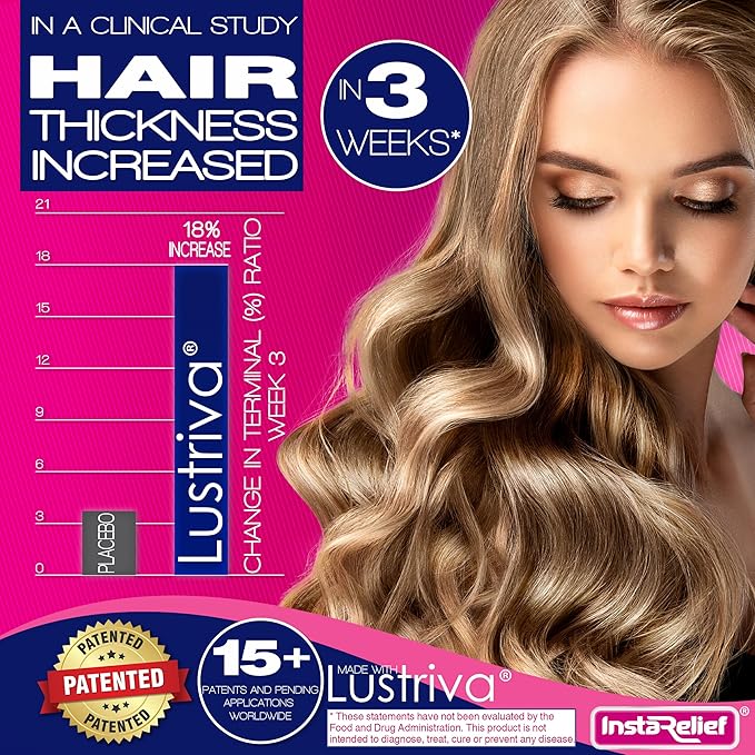InstaRelief® Hair Growth with Lustriva® - Clinically Shown to Grow Thicker Healthier Hair in 3 Weeks Reduce Wrinkles and Fine Lines with Biotin Silicon and Arginine 60 Tablets