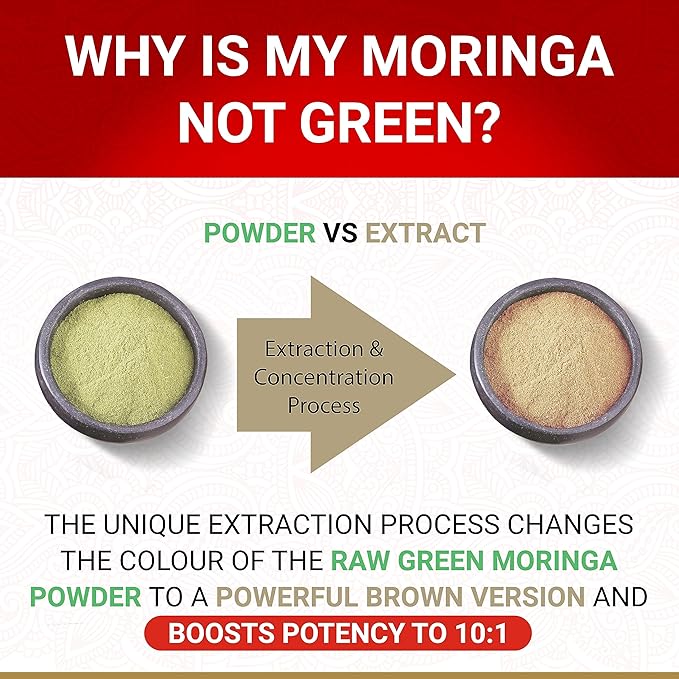 USDA Organic Moringa Capsules | Moringa Organic Pure Tablets | Vegan Premium Herbal Supplement from 10:1 Leaf Extract | Natural Plant-Based Support | 60 Capsules