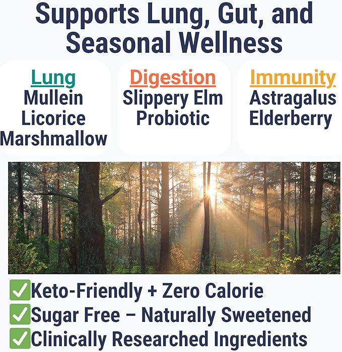 SHIZAM Slippery Elm Mullein Leaf Marshmallow Root Licorice Root Astragalus Root Elderberry &amp Probiotic Bacillus Coagulans Gummies – Sugar-Free Keto-Friendly Vegan - Gymnema Sylvestre