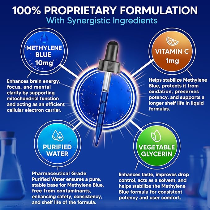 aSquared Nutrition Methylene Blue Drops - 1% Pharmaceutical Grade Liquid Supplement for Humans - 10mg USP Grade w/Vitamin C - No Formaldehyde - Brain &amp Energy Alternative to Capsules (2 fl oz)