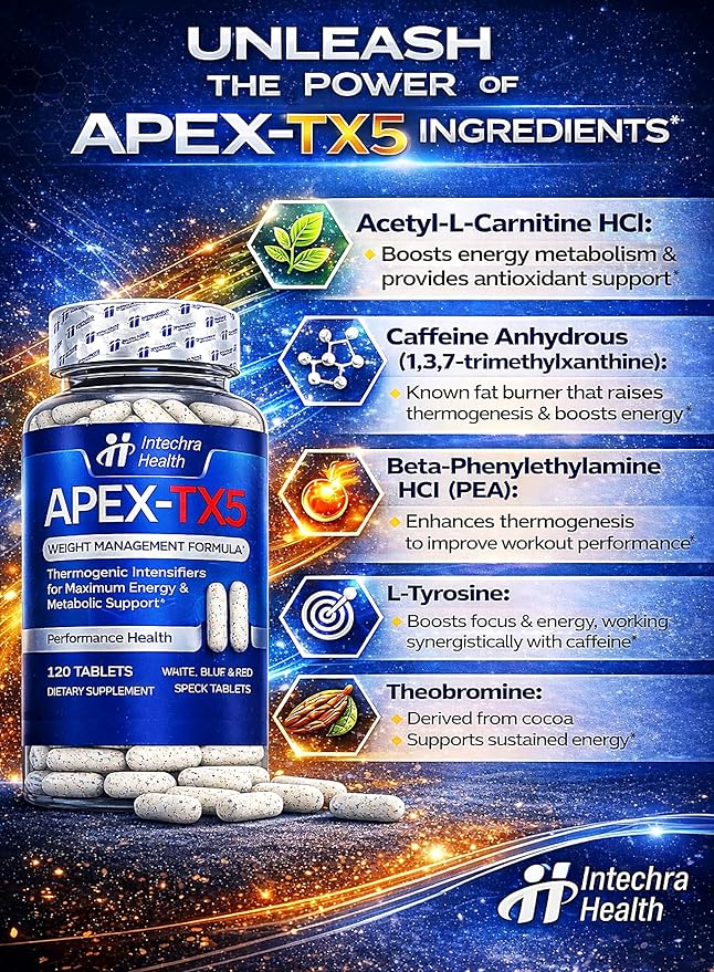 Weight Management Dietary Supplement 120 White Blue Red Speck Tablets Manufactured in the USA Highest Professional Quality