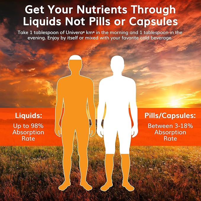 Univera KM Mineral Supplement | Original Karl Jurak Formula | Rich in Potassium &amp Vitamins | Stabilizes pH Balance | Supports Digestion + Nutrient Absorption | Natural Phytonutrients | 60 Day Supp