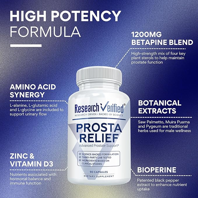 Research Verified Prosta Relief - Saw Palmetto and Bioperine - Prostate Health Bladder &amp Urinary Health Drive and Performance - Pure Natural 90 Capsules (Pack of 1)