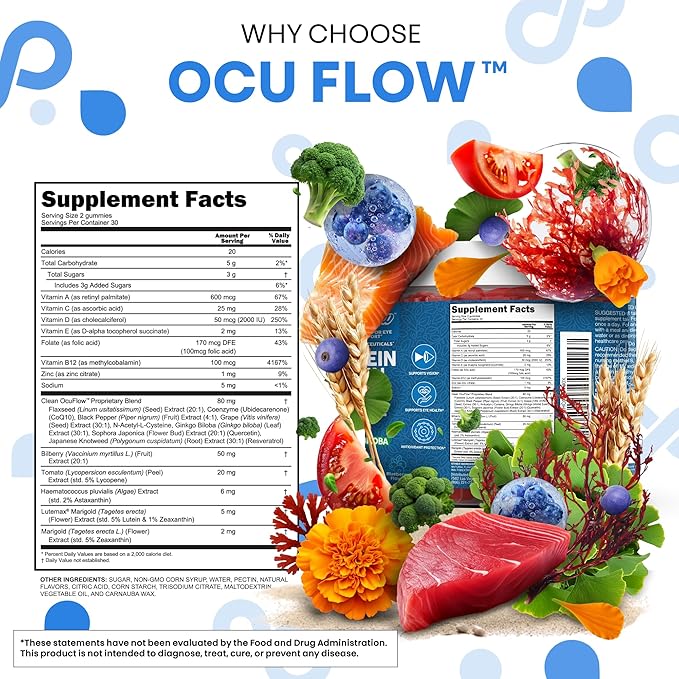 Clean Nutra Lutein and Zeaxanthin Eye Vitamins Gummies + Bilberry for Eyes Vision Support Ginkgo Biloba Marigold Vitamin B12 Flaxseed Black Pepper CoQ10 Vitamin A l 60 Count B OcuFlow