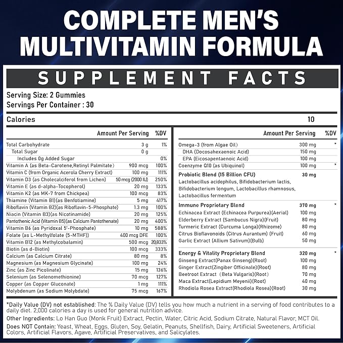 Methylated Multivitamin Gummies for Men - Mens Multivitanins Gummy with Vitamins A C D K E Methylated Folate B Complex Probiotics Omega-3 CoQ10 Herbal Blend - Support Energy &amp Immune Health
