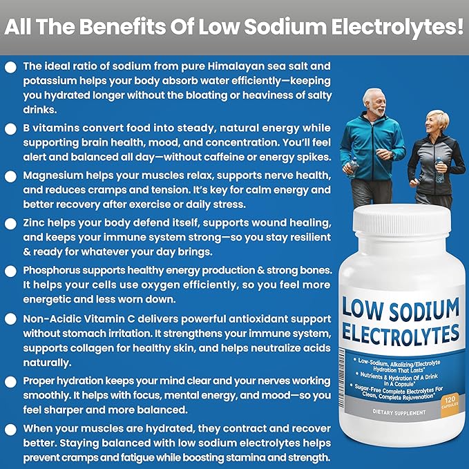 Low Sodium Electrolytes Only 23mg Serving 120 Servings Almost No Sodium Electrolyte Supplement Sugar Free Fast Hydration Potassium Magnesium Zinc C &amp More Kidney Friendly Low Sodium Electrolyt