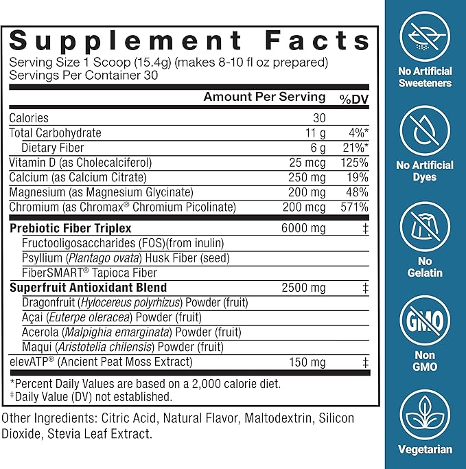 Force Factor Diet Aid Powder Metabolism Booster &amp Diet Support Supplement for Lean Body Mass with 15x More Absorbable Chromium Refreshing &amp Delicious Tropical Fruit 30 Servings