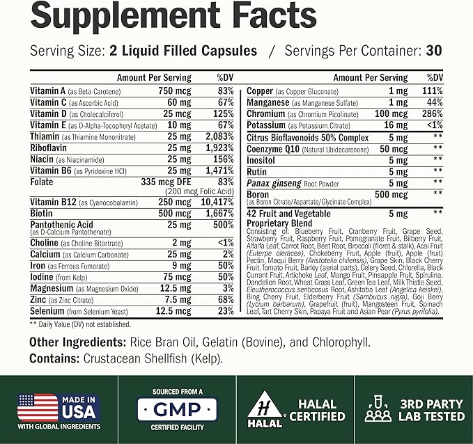 Multivitamin for Men with Vitamins and Minerals for Energy Focus and Immune Health – Premium Daily Mens Multivitamins &amp Multiminerals – 60 Liquid Capsules