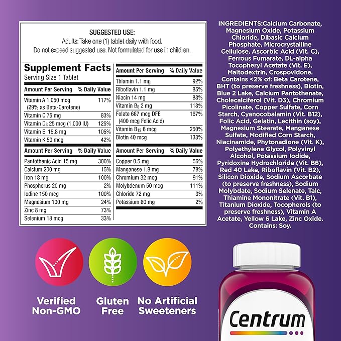 Centrum Multivitamin for Women Multimineral Supplement with Iron Vitamin D3 B Vitamins and Antioxidant Vitamins C and E Gluten Free Non-GMO Ingredients - 250 Count