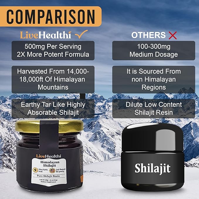Himalayan Shilajit Resin - 75 Servings for Energy Boost &amp Immune Support – Organic Shilajit Contains 85+ Trace Minerals and 75percent+ Fulvic Acid with Lab Test Report (30g)