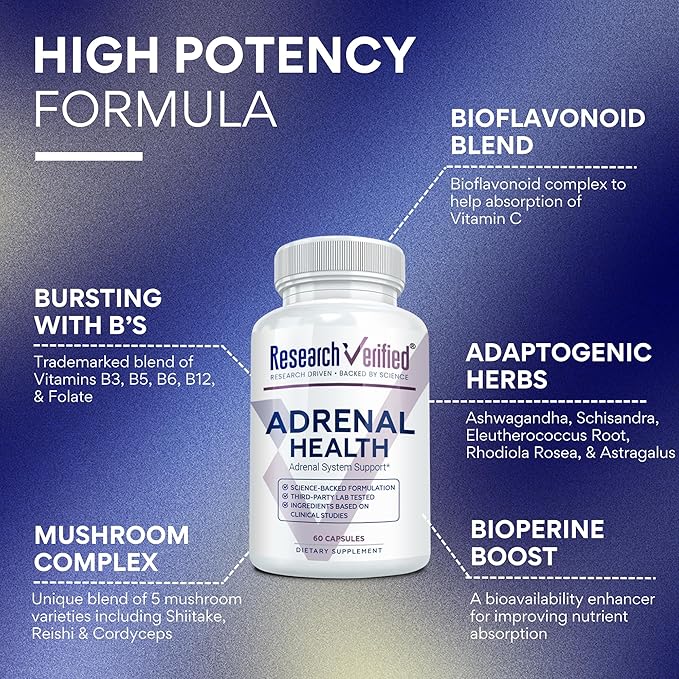 Research Verified Adrenal Support - 60 Capsules - Support Adrenal Gland Function Boost Energy Balance Cortisol - Mushrooms B-Vitamins Bioflavonoids BioPerine