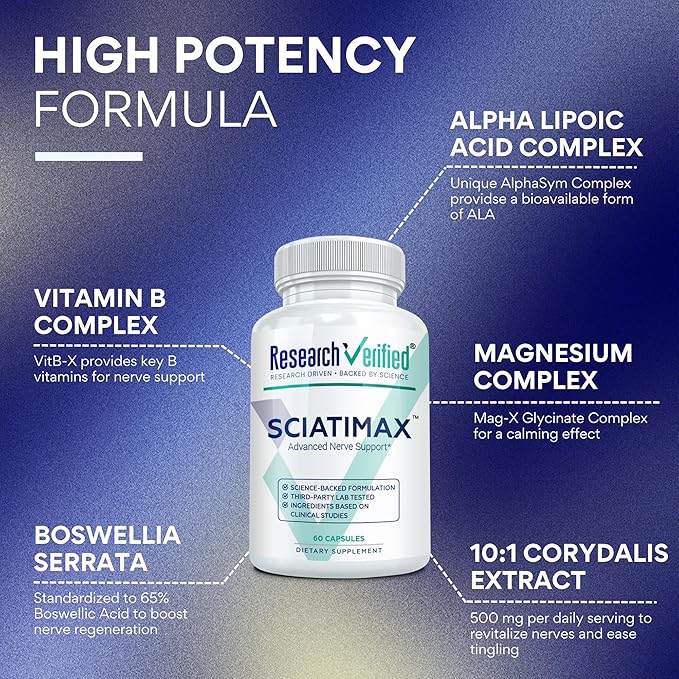 Research Verified Sciatimax – Sciatica &amp Nerve Support with B Vitamins Magnesium Corydalis Boswellia &amp Alpha Lipoic Acid – 60 Vegan Capsules - Pack of 3