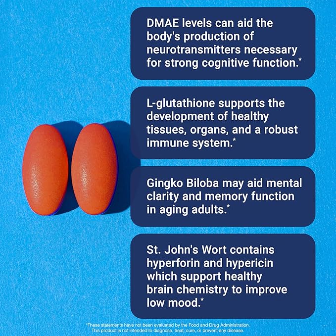U.S. Doctors’ Clinical NeoGene (Formerly) GH3 Clinically Proven Aging Support Supplement with Nutrients for Supporting Mood Cognition Heart Health Antioxidant Support [1 Month - 60 ct.]