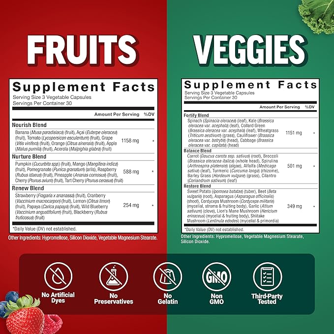 Force Factor Fruits &amp Veggies Fruit &amp Vegetables Supplements for Adults with Superfood Antioxidants 20 Whole Food Ingredients Each No Added Fillers 2-Pack 90 Capsules Each