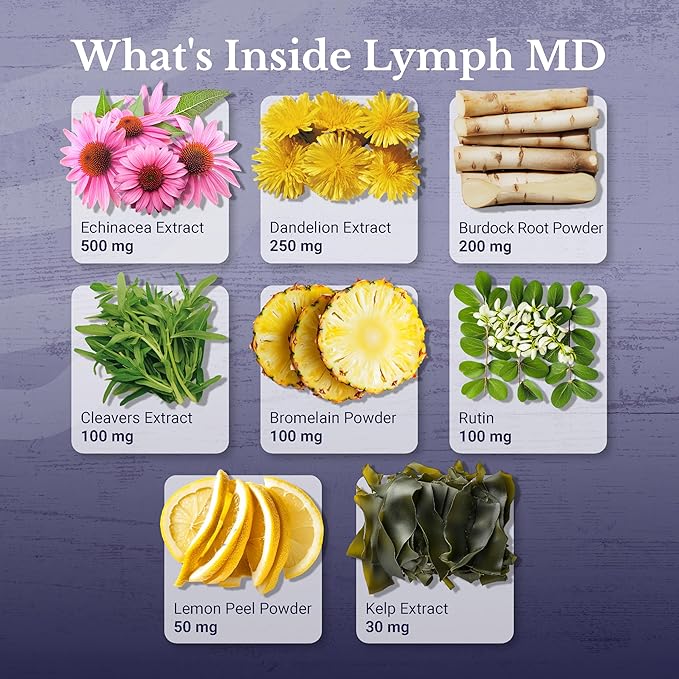 Lymph MD - Lymphatic Drainage Supplement - Lymph System Support for Women &amp Men - with Bromelain Echinacea Burdock Root Dandelion Rutin Kelp &amp More - 360 Capsules
