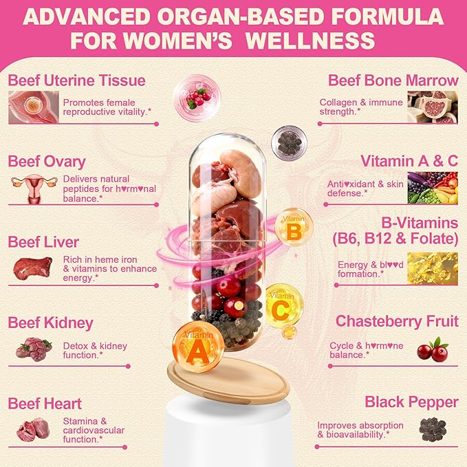 Liposomal Lactation Supplement Gummies for Nursing Moms Beef Organ Supplement for Women Bundle | Lactation Support Gummies &amp Grass Fed Beef Liver Kidney Uterus Ovary Capsules