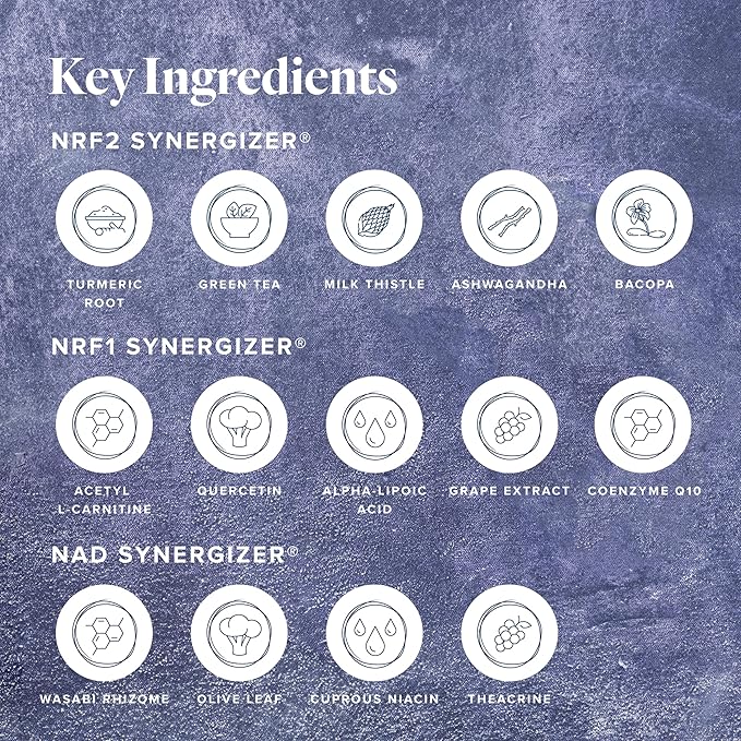 LifeVantage Protandim Tri-Synergizer NRF1 Supplement 60 Caps NRF2 Supplement 30 Caps NAD 30 Caps Mitochondrial Cellular Energy &amp Anti Aging Support Brain Booster &amp Antioxidant Blend